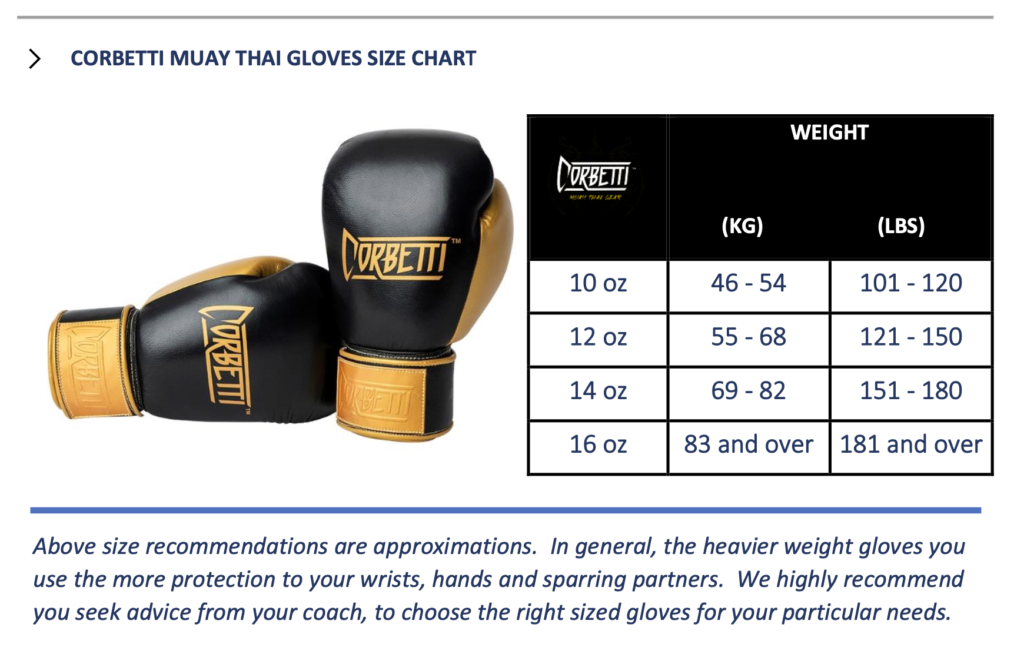 Muay Thai Glove Weight: What Weight Gloves Should You Get for Muay Thai?