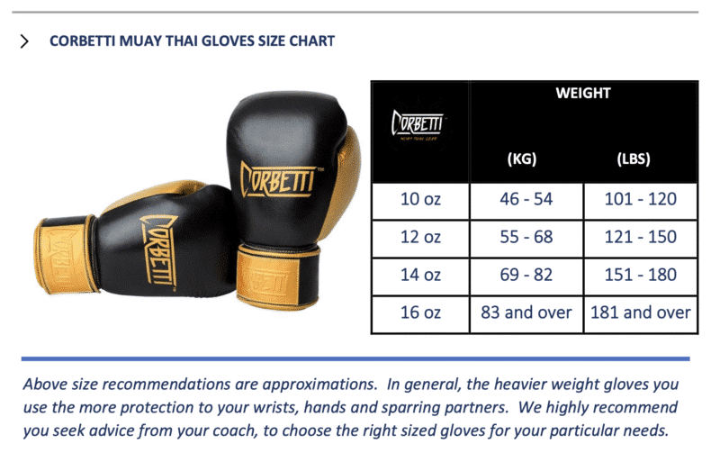 Do Weighing Weighted Gloves Work Muay Thai